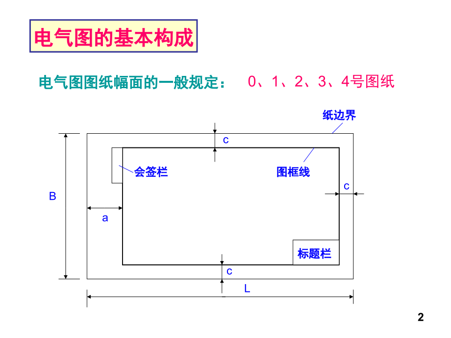 电气识图入门基础演示幻灯片.ppt_第2页