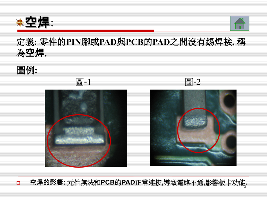 SMT不良解说PPT.ppt_第2页