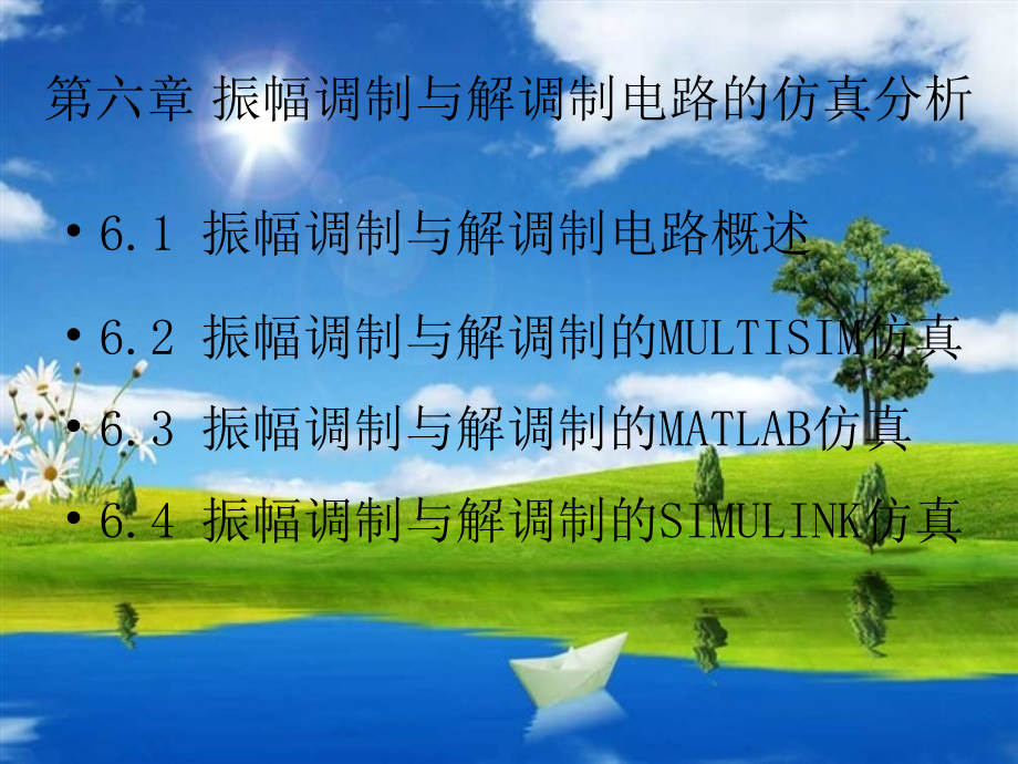 第六章-振幅调制与解调制电路的.ppt_第1页