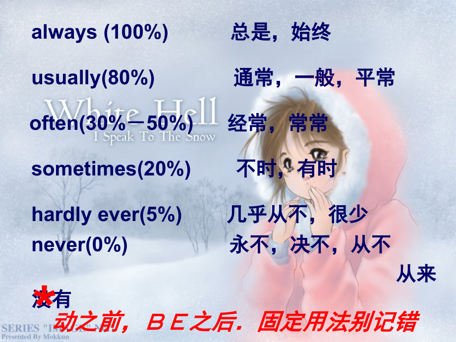 频度副词和短语(课堂PPT).ppt_第2页
