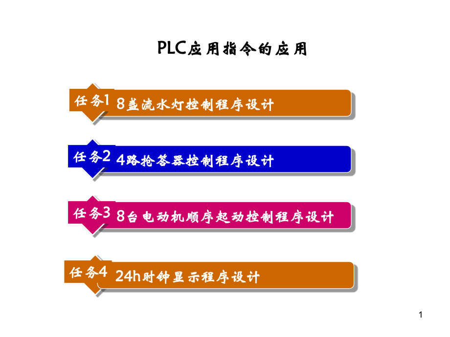 PLC功能指令使用PPT.ppt_第1页