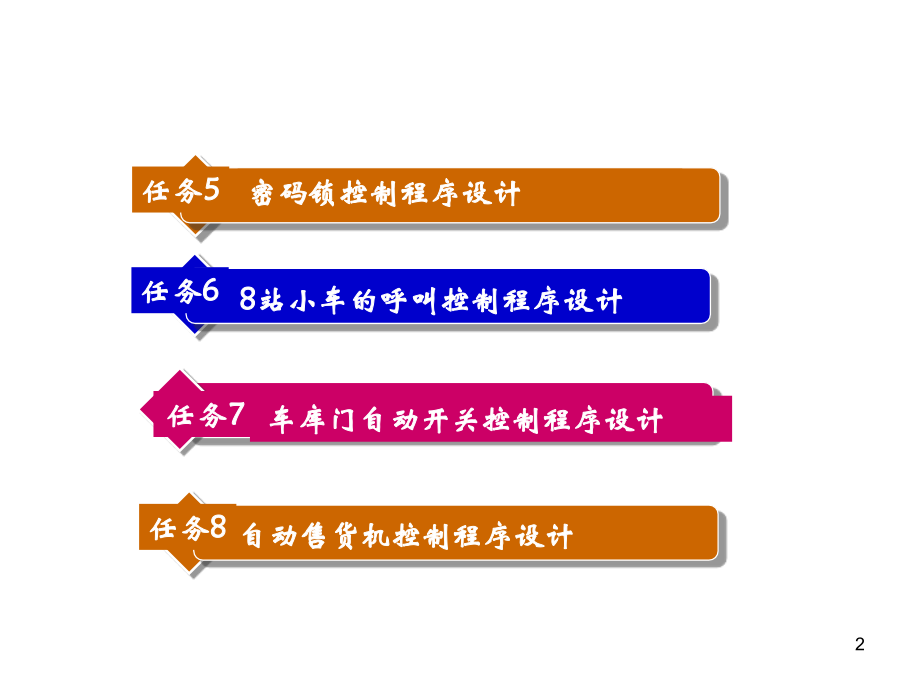 PLC功能指令使用PPT.ppt_第2页
