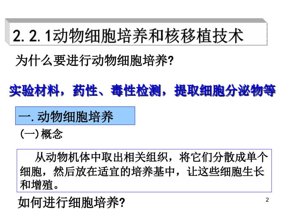动物细胞培养和核移植技术.ppt_第2页