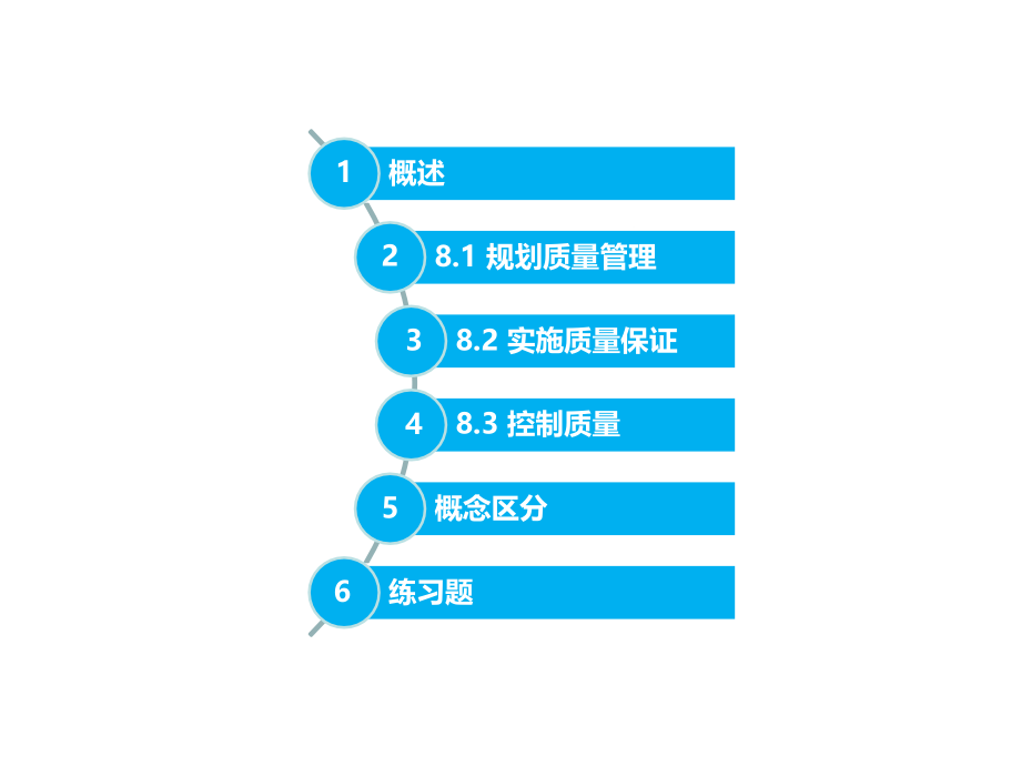 PMP-第八章-项目质量管理(课堂PPT).ppt_第2页