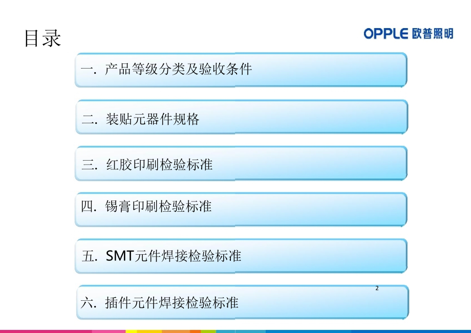 SMT检验允收标准课件.ppt_第2页