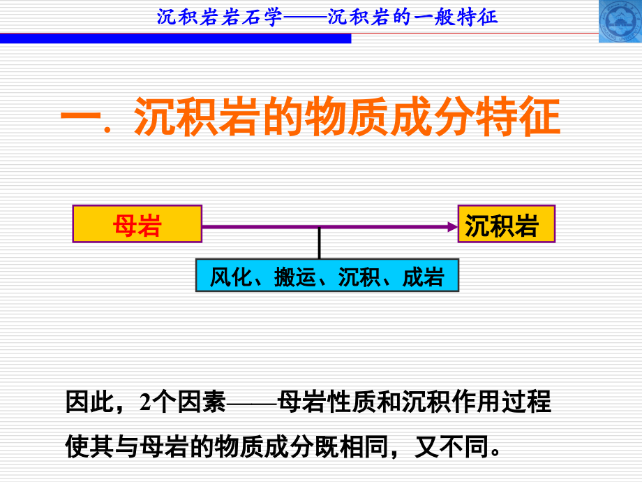 3-沉积岩结构构造演示幻灯片.ppt_第2页