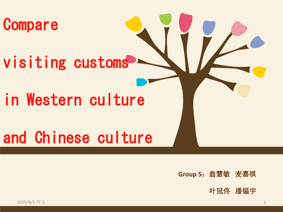 跨文化交际-visiting(课堂PPT).ppt_第1页