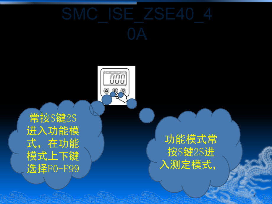 SMC压力开关设定演示幻灯片.ppt_第2页