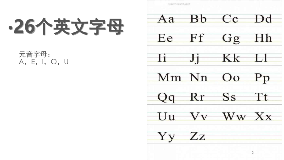 26个英文字母与48个国际音标教学(课堂PPT).ppt_第2页
