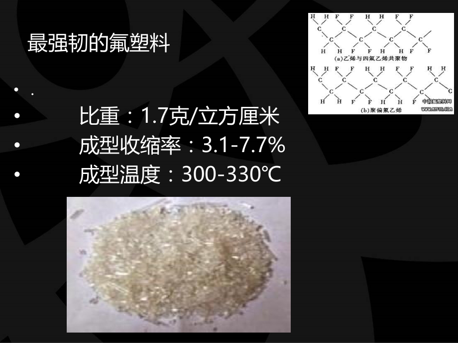 ETFE-材料优秀课件.ppt_第2页
