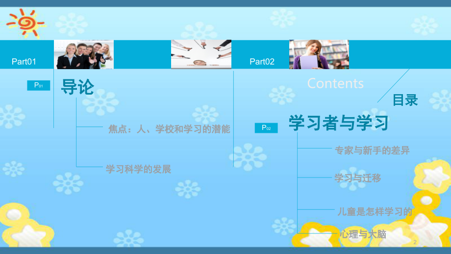 —人是如何学习的(课堂PPT).ppt_第2页