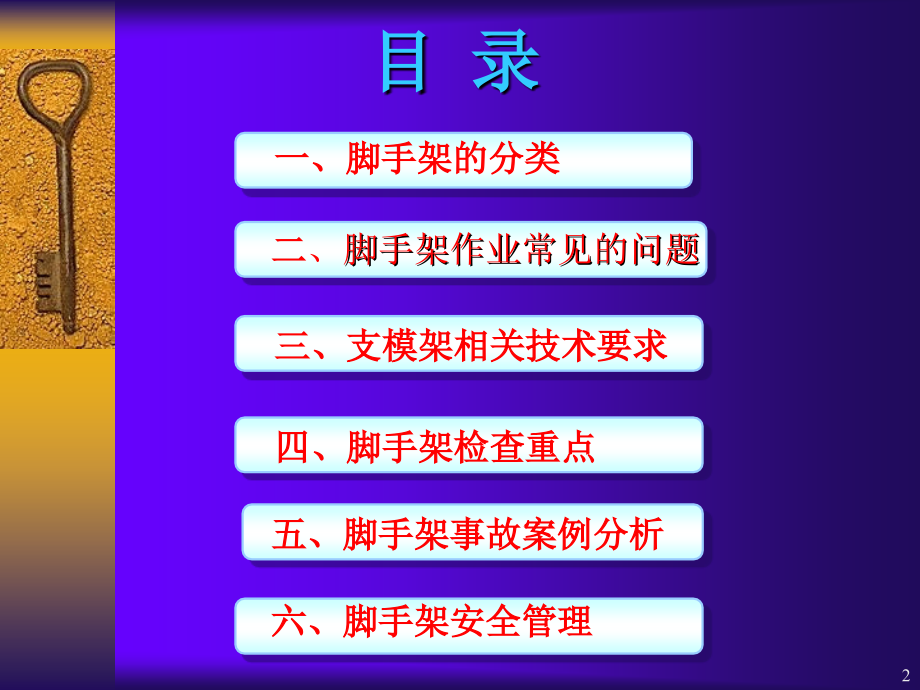 《施工现场脚手架及支模架》专项培训-文档资料.ppt_第2页