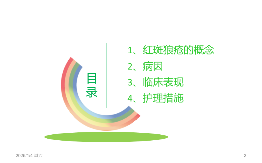 系统性红斑狼疮护理查房ppt(课堂PPT).ppt_第2页