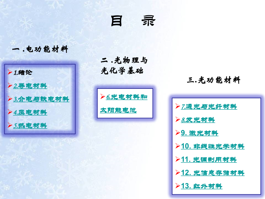 光电功能材料.ppt_第2页