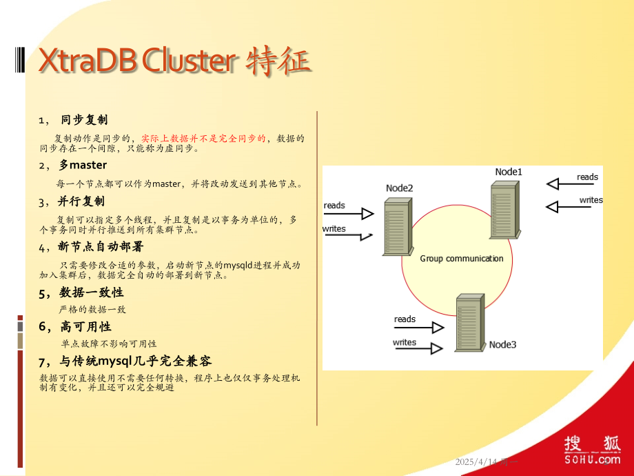 Percona-XtraDB-Cluster-运维实践PPT.ppt_第2页