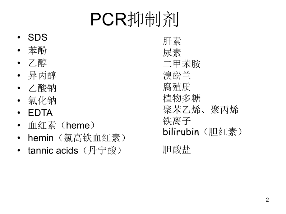 PCR抑制剂和增强剂PPT参考课件.ppt_第2页