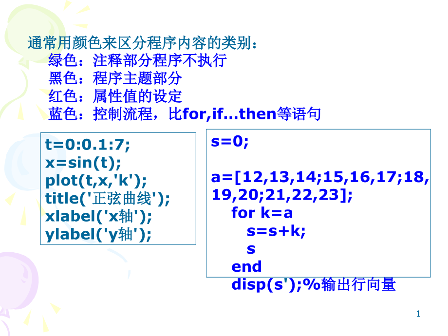 simulink及模型转换.ppt_第1页