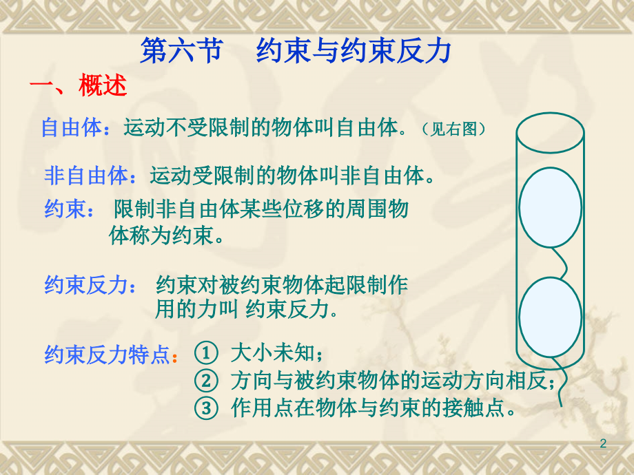 受力分析受力图PPT文档.ppt_第2页