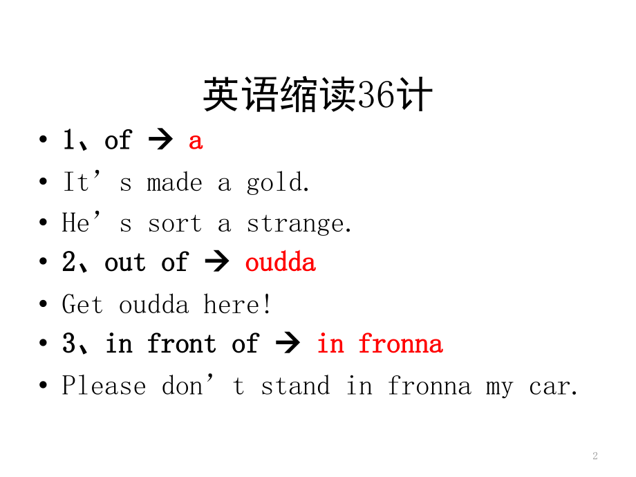 英语中的缩读现象(课堂PPT).ppt_第2页