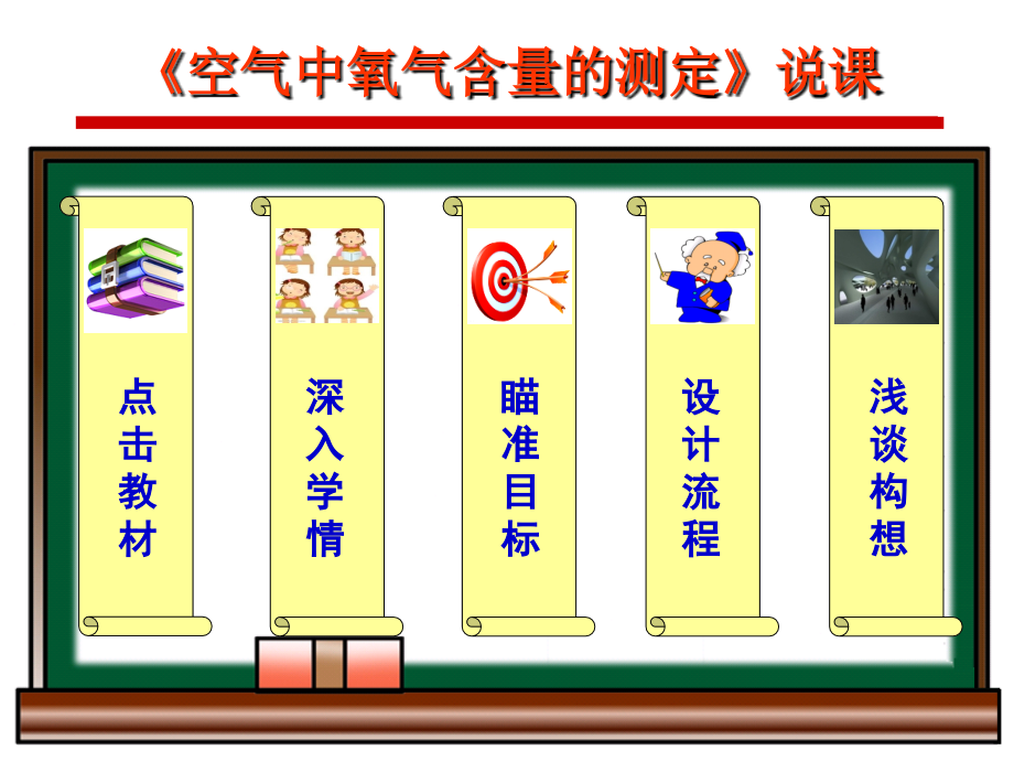 空气中氧气的测定说课稿(课堂PPT).ppt_第2页