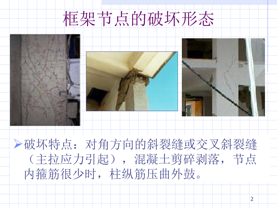 框架梁柱结点设计PPT文档.ppt_第2页