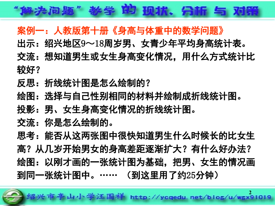 小学数学“解决问题”教学的现状分析与改善策略(汪国祥)(课堂PPT).ppt_第2页