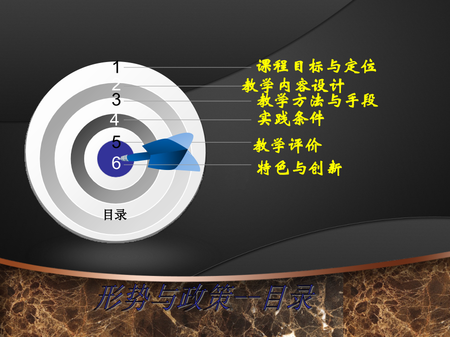 形势与政策说课(课堂PPT).ppt_第2页