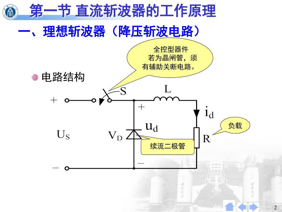 直流脉宽调制(PWM)变换器-改演示幻灯片.ppt_第2页