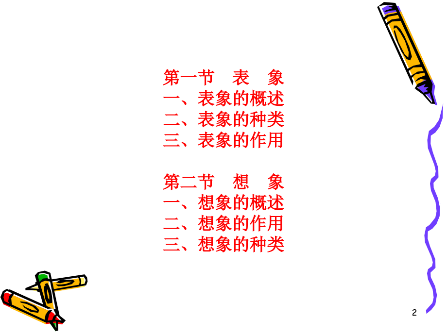 心理学-表象和想象优秀PPT.ppt_第2页