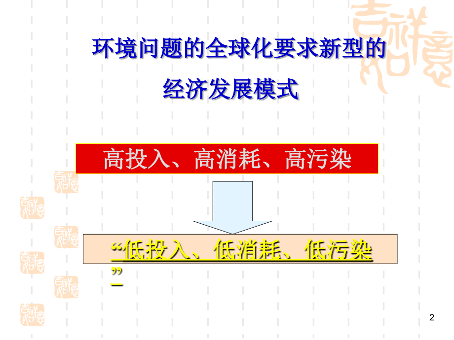 第四章-循环经济和低碳经济.ppt_第2页