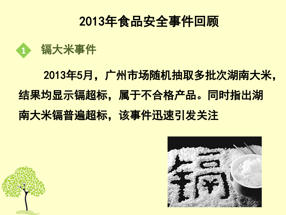 食品安全知识培训PPT参考幻灯片.ppt_第2页