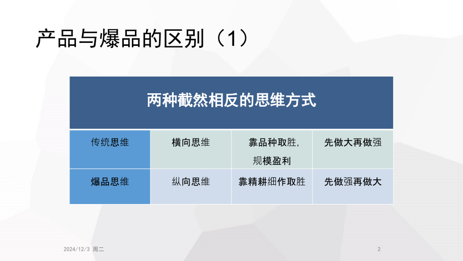 爆品战略观后感PPT.ppt_第2页