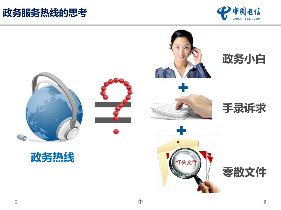 大数据助力政务服务PPT学习课件.ppt_第2页