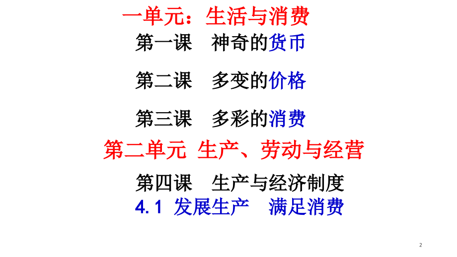生产与经济制度PPT文档.ppt_第2页