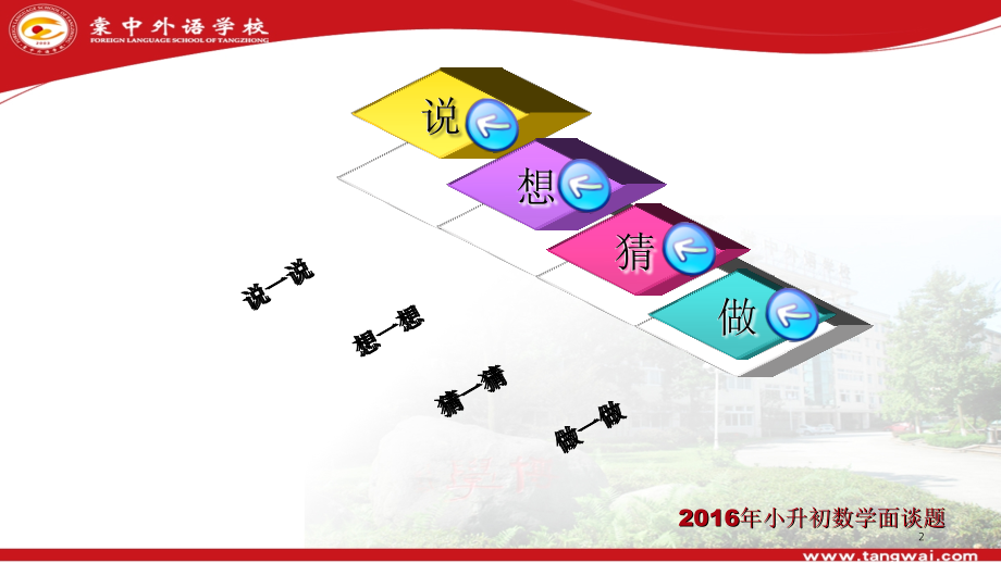 棠外小升初数学面谈试题(课堂PPT).ppt_第2页