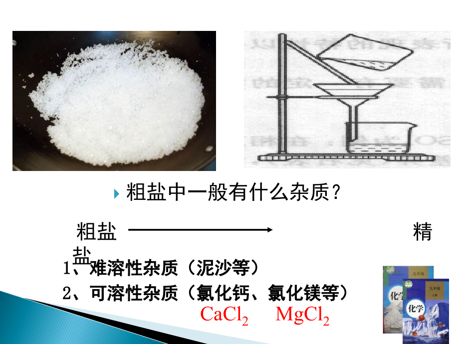 粗盐中难溶性杂质的去除+(课堂PPT).ppt_第2页