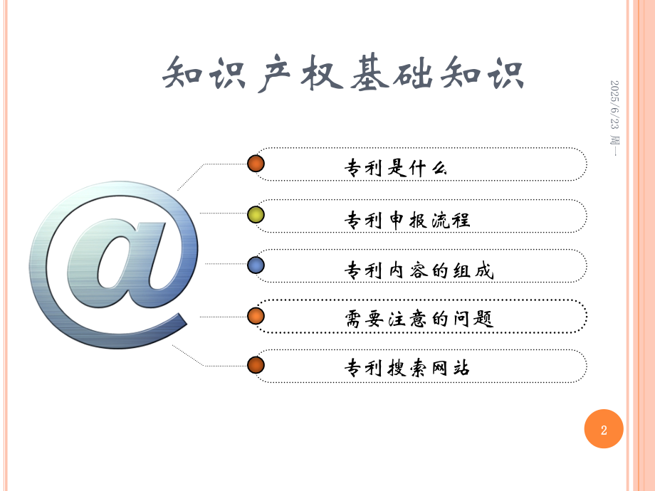 专利基础知识(内部讲座)PPT学习课件.ppt_第2页