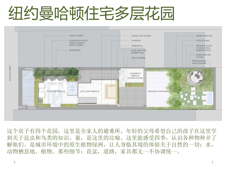 庭院景观设计案例赏析(课堂PPT).ppt_第1页