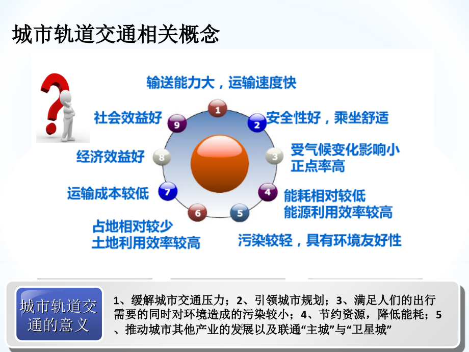 城市轨道交通行车组织概述PPT文档.ppt_第2页