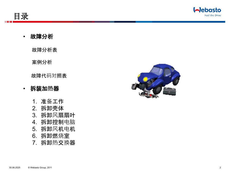 伟博思通AT2000加热器维修指南PPT学习课件.ppt_第2页