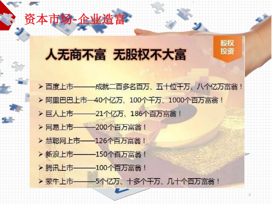 资本市场的魅力-文档资料.ppt_第2页
