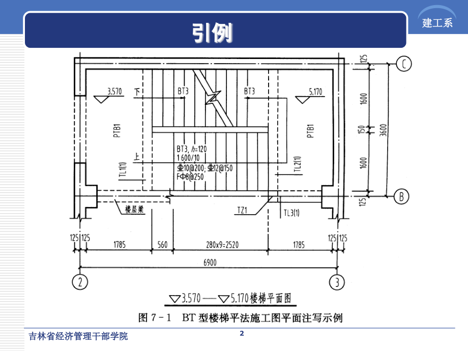楼梯的施工图识读PPT文档.ppt_第2页