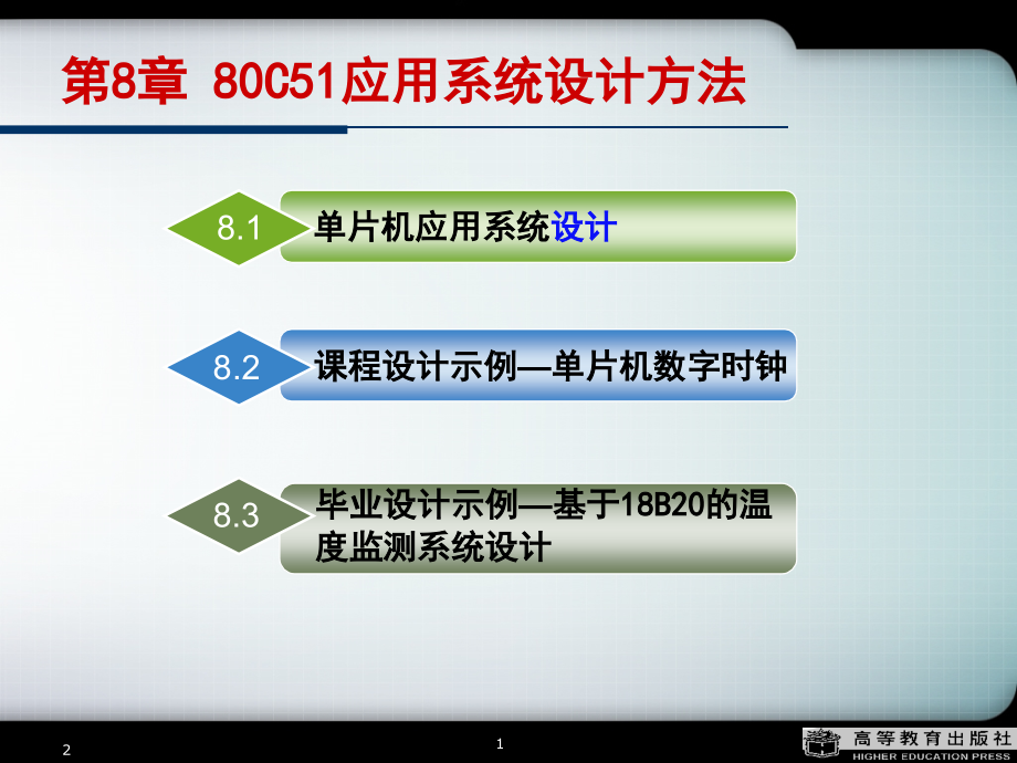 80C51应用系统设计方法PPT.ppt_第1页