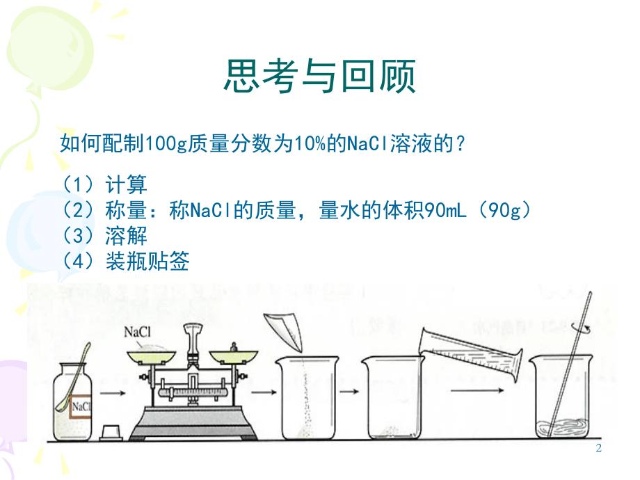 化学必修一配制一定物质的量浓度的溶液(课堂PPT).ppt_第2页