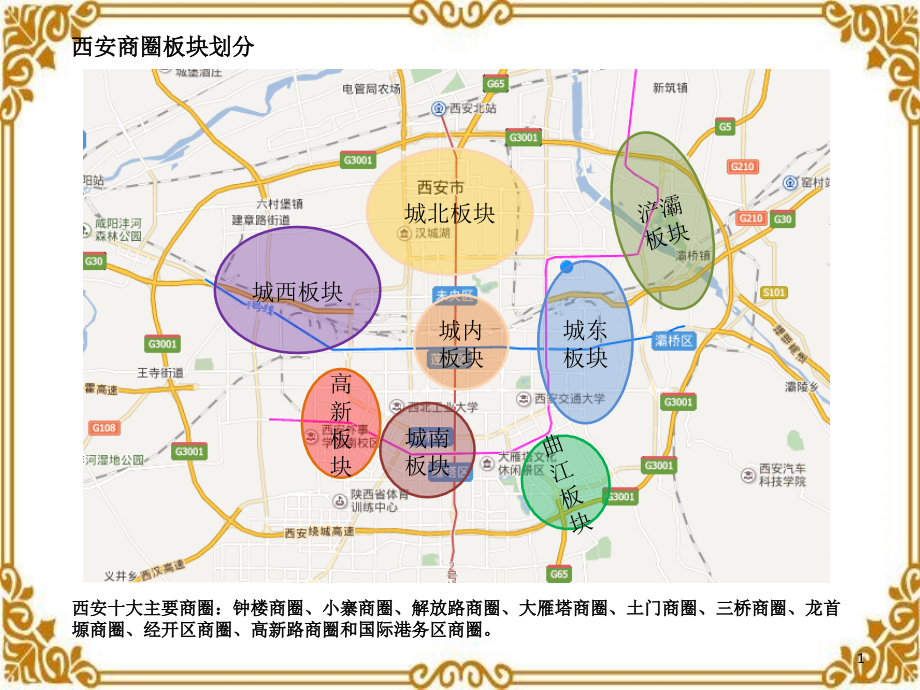西安商圈分布及商业项目入市情况优秀课件.ppt_第1页