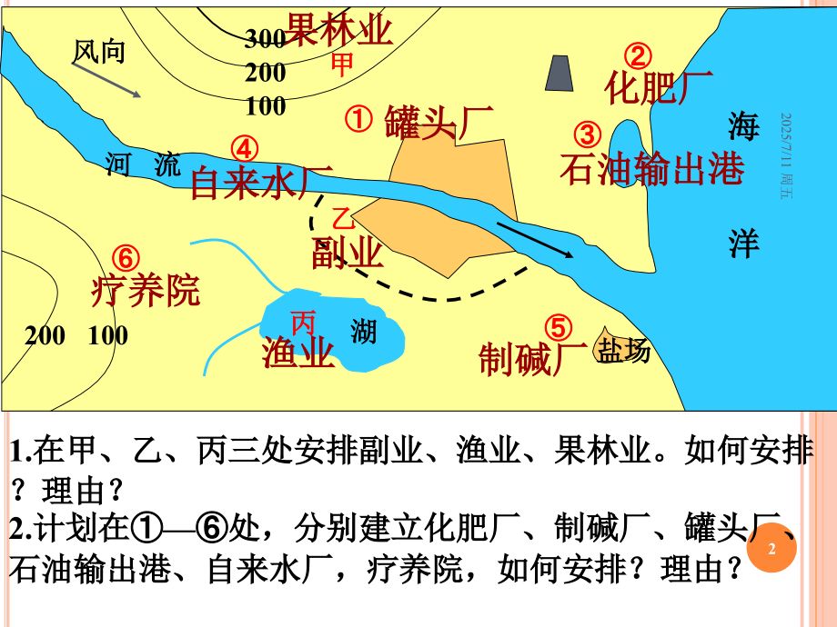 幻灯片-德国鲁尔工业区(兴衰).ppt_第2页