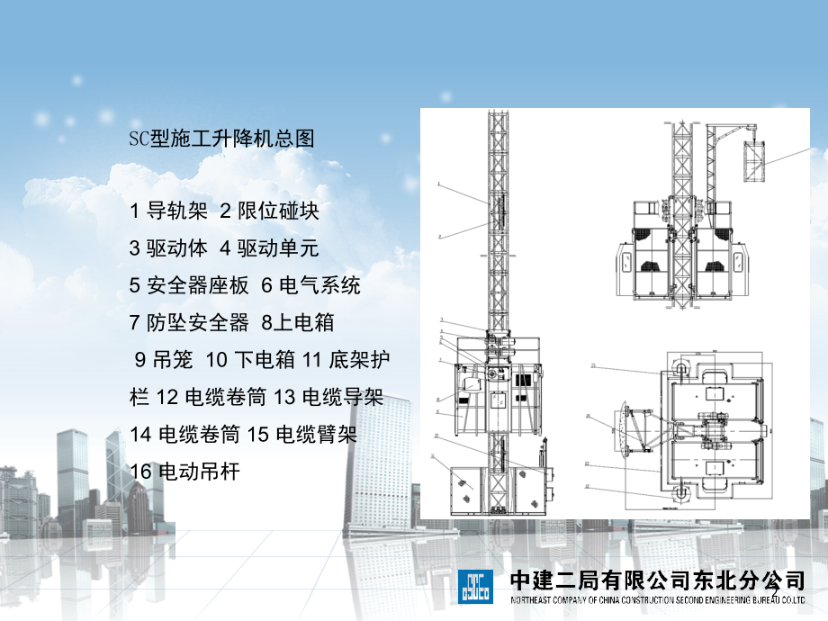 施工升降机基本知识培训PPT文档.ppt_第2页