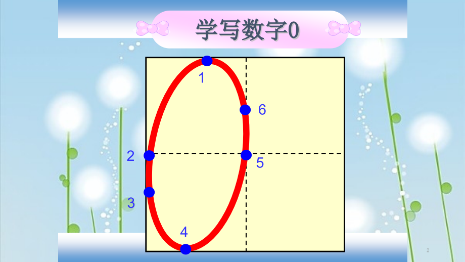 (课件)一年级田字格1-10数字书写.pptx_第2页