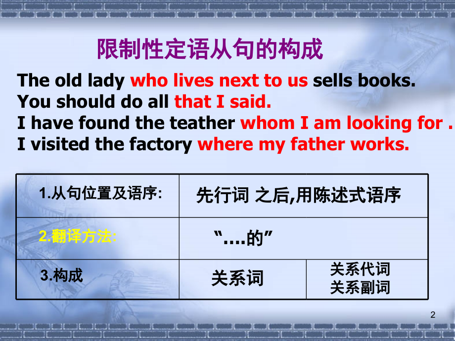 定语从句讲解(课堂PPT).ppt_第2页