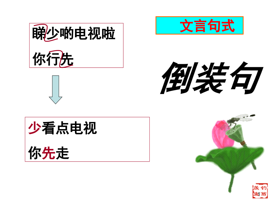 文言句式状语后置(课堂PPT).ppt_第1页
